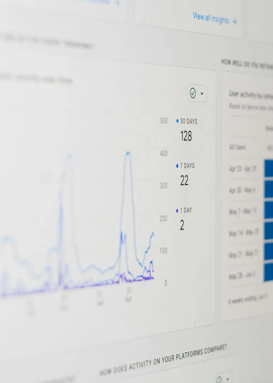 Business analytics dashboard on a monitor