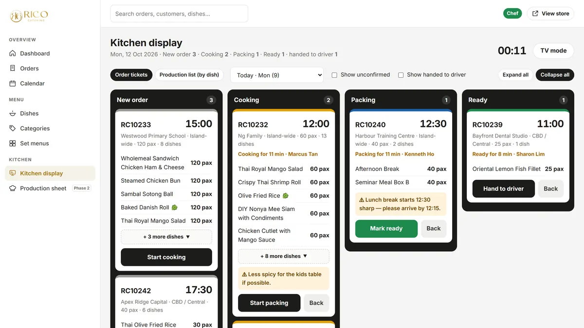 Kitchen display with order tickets in four stages